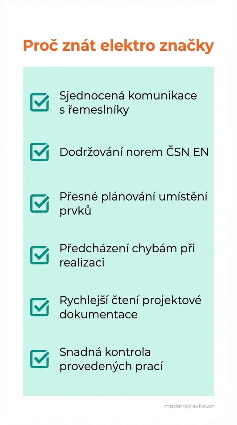 elektro značky ve výkresech: seznam