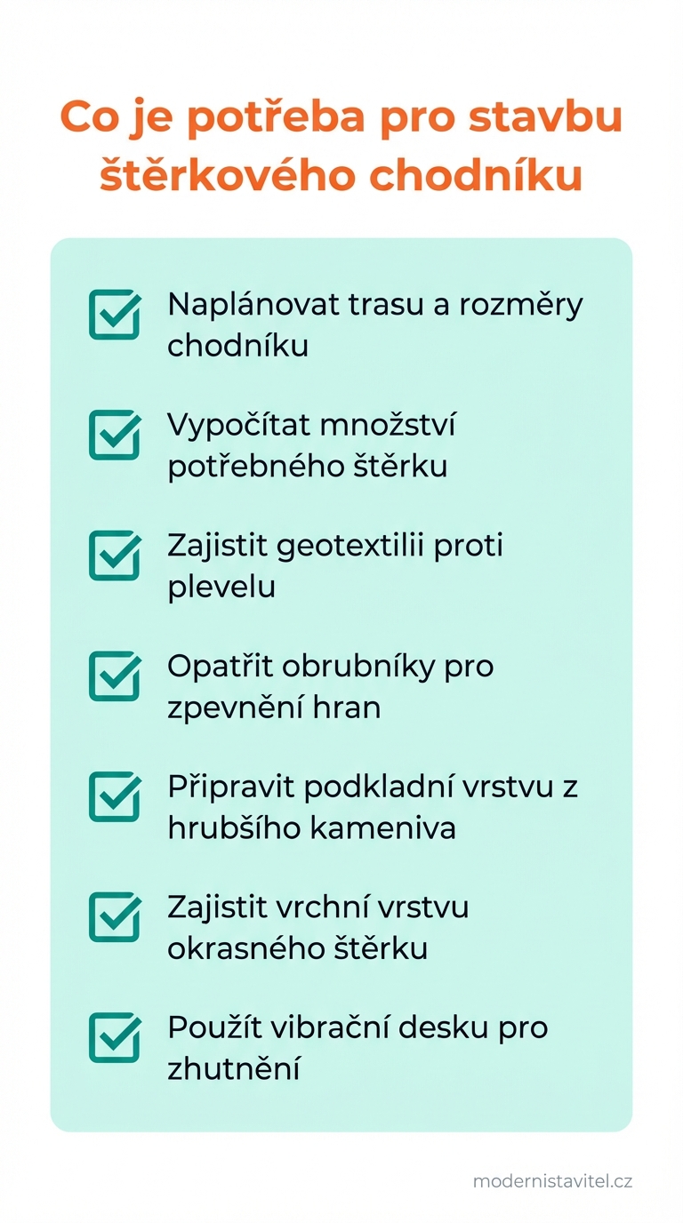 štěrkový chodník: seznam