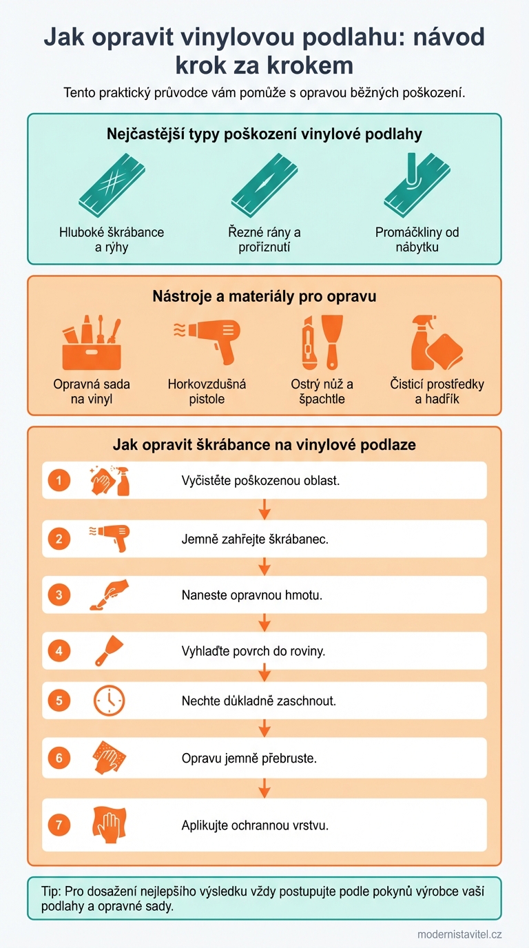 jak opravit vinylovou podlahu: infografika